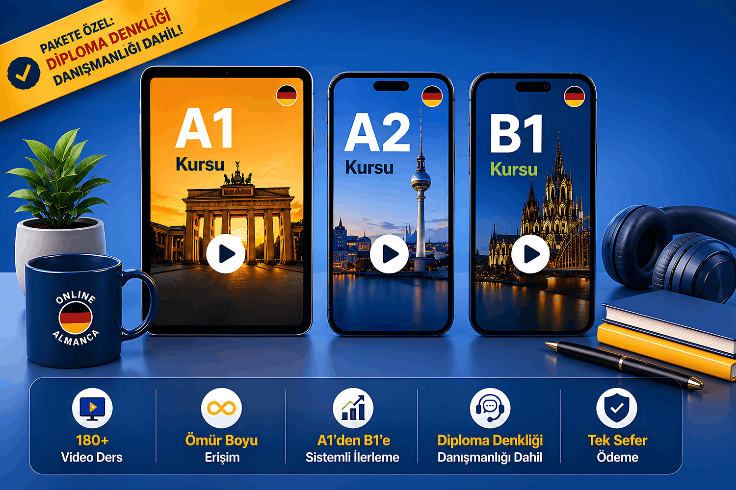 Tüm Seviyeler Tek Pakette